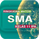 Rangkuman Materi Kelas 11 IPA APK