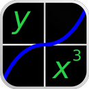 Calculadora Gráfica MathAlly APK