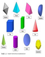 Geometry Theorems Postulates 截图 1