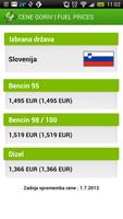 Fuel prices Affiche