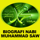 Biografi Nabi Muhammad Saw aplikacja
