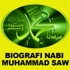 Biografi Nabi Muhammad Saw アイコン