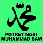 Icona Potret Pribadi Nabi Muhammad