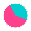 WhatDo.eu - Dilemma Generator APK