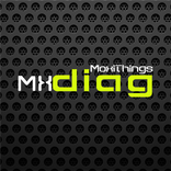 mxDiag