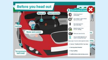 Car Maintenance Basics Free Affiche