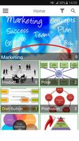 Marketing @ Mobile MBA Poster