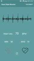 Heart rate monitor plakat