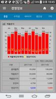 모바일물류 (mobile logistics) โปสเตอร์