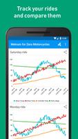 Metrics for Zero Motorcycles تصوير الشاشة 1