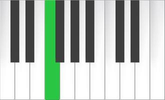 Magic Piano FREE screenshot 1