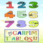 Çarpım Tablosu ไอคอน