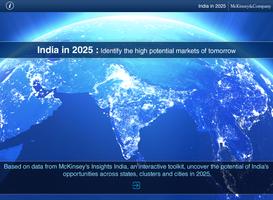 India in 2025 poster