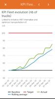 McKinsey Wave Panorama imagem de tela 3