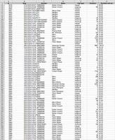 Call Log to Excel ảnh chụp màn hình 2