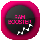 Master RAM Booster Pro Zeichen