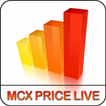 Live Commodity(MCX) Rates