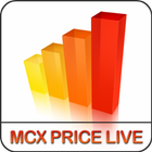 Live Commodity(MCX) Rates icône