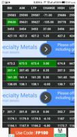 Live Commodity(MCX) Rates capture d'écran 2