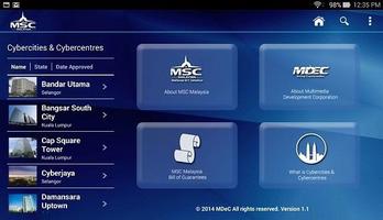 MSC Cybercities & Cybercentres Screenshot 3