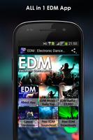 EDM Music: Hardstyle Techno โปสเตอร์