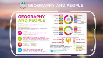 APEC 2015 Country Profiles اسکرین شاٹ 3