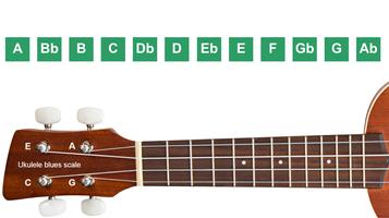 Ukulele blues scale imagem de tela 2