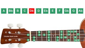 Ukulele blues scale imagem de tela 3