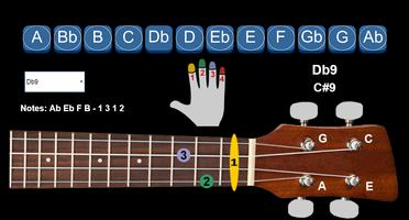 Ukulele simple chords ภาพหน้าจอ 1