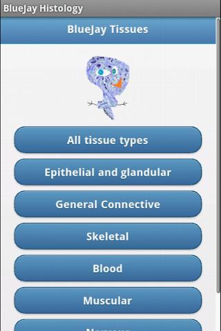 Tissue Flashcards Histology For Android Apk Download