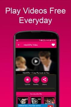 Videos
