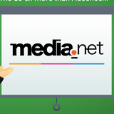 MediaNet AdNetwork иконка