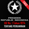 UU Perkawinan No. 1 Tahun 1974