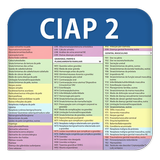 CIAP-2 aplikacja