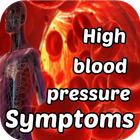 High Blood Pressure Symptoms ไอคอน