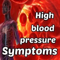 High Blood Pressure Symptoms ポスター