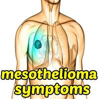 Mesothelioma Symptoms poster