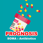 Prognosis SOMA: Antibiotics icône