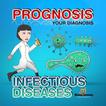 Prognosis : Infectious Disease