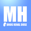 Drug Renal Dose MH
