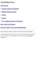 Top Medical Journals Affiche