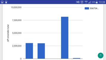 Easy Report ảnh chụp màn hình 1