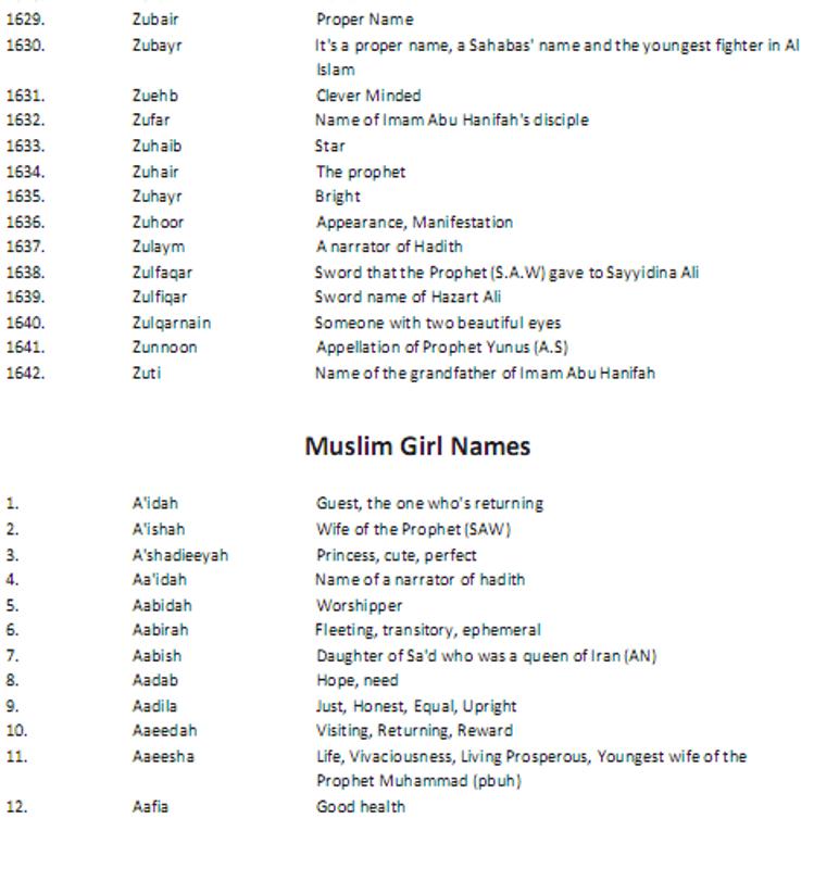 Beautiful Baby Girl Names Muslim Kumpulan Contoh Soal Pidato Lengkap