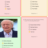 Hollywood, I know all about