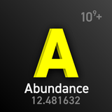 Abundance icône