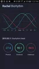 Biorhythm Plus APK download