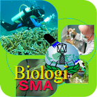 Materi Biologi SMA biểu tượng