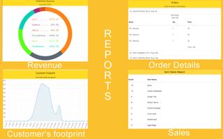 MenuMafia Analytics Affiche