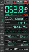 Speedometer Pro penulis hantaran