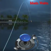 Guide Fishing Hook APK